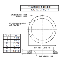 11 Duct Ring for #16 Diffuser