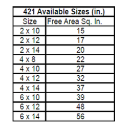 421 Steel Floor Register