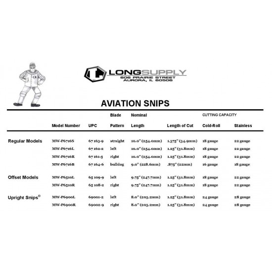 Aviation Snips - Offset