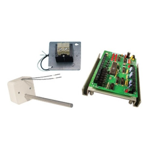 RED4N Zone System Panel Kit
