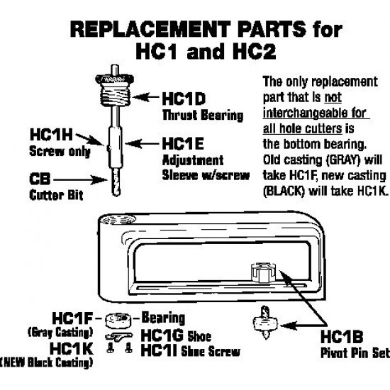 Cutter Bit for HC1 or HC2